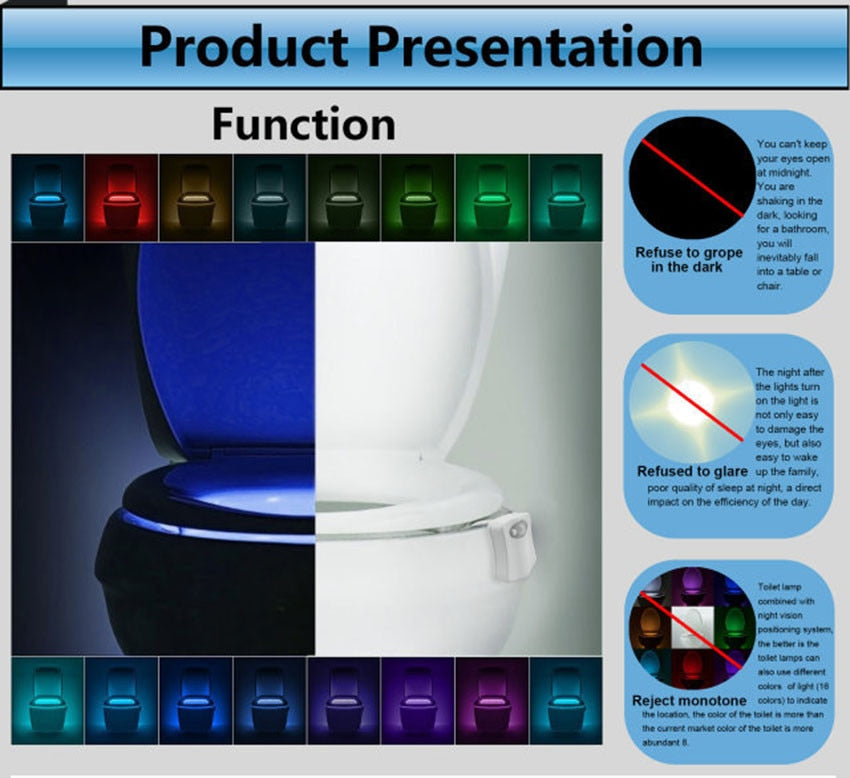 Multi-Color LED Motion Sensor Toilet Bowl Bathroom Light