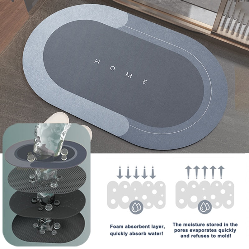 Ultra-Absorbent, Non-slip, Durable Bathroom Mat