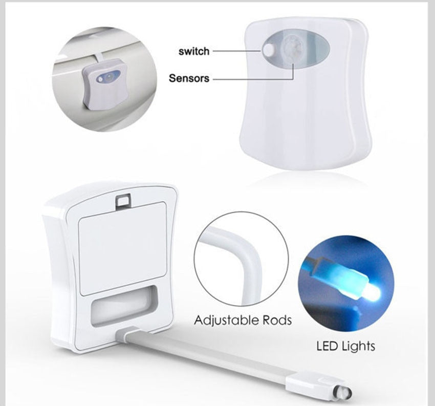 Multi-Color LED Motion Sensor Toilet Bowl Bathroom Light